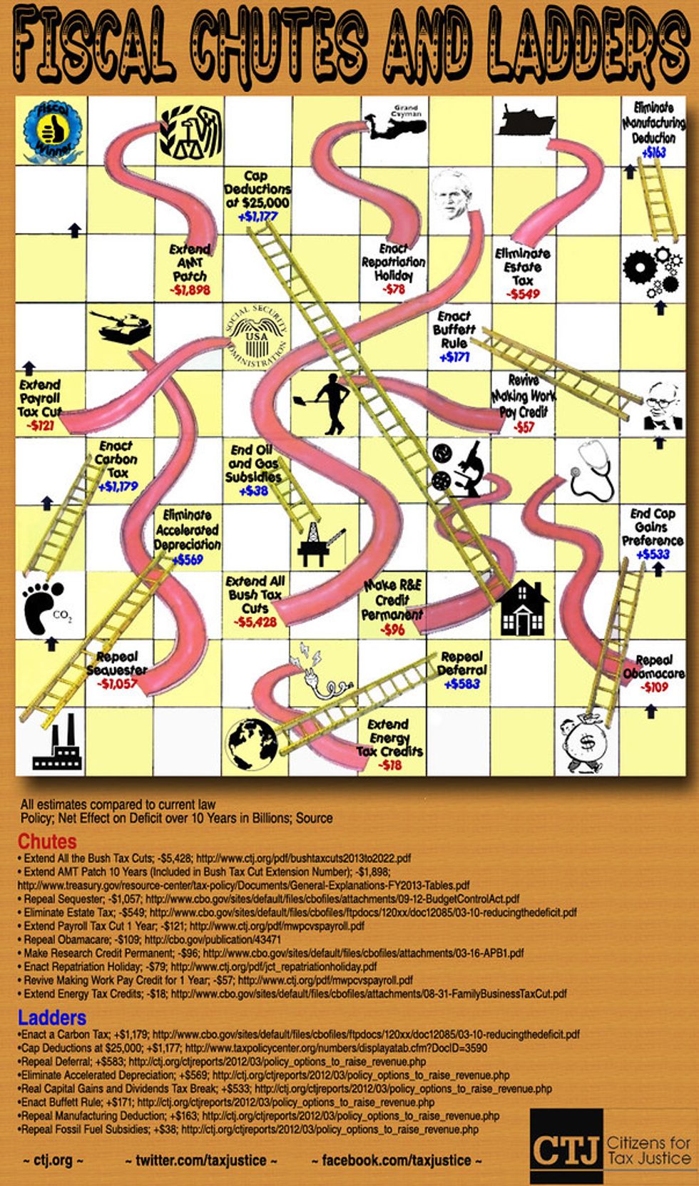 chutes and ladders