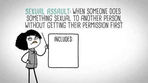Consent gif