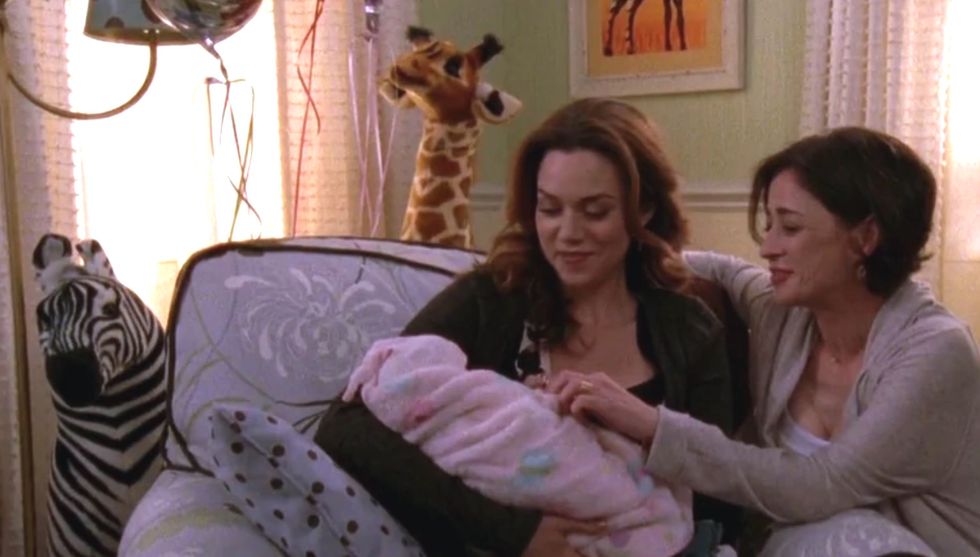 dating and family relationship