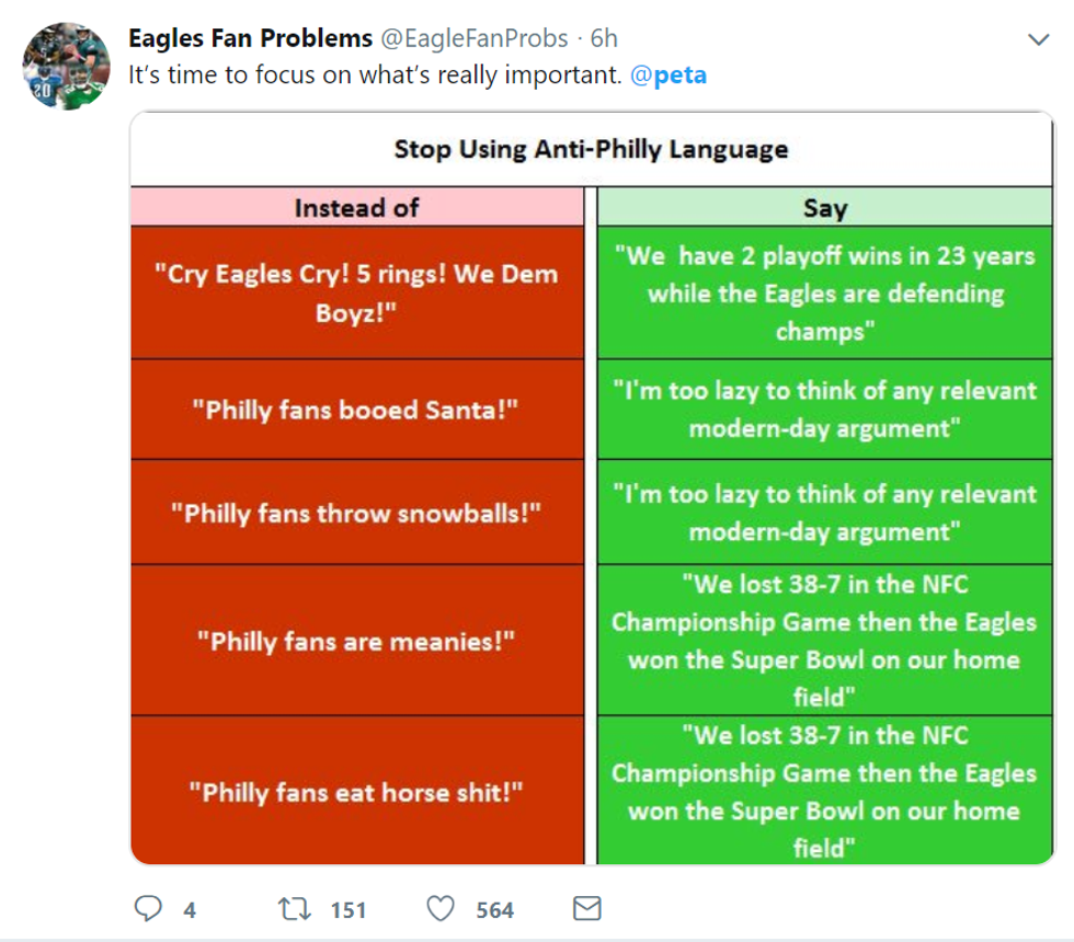 Eagles Fan Problems Twitter