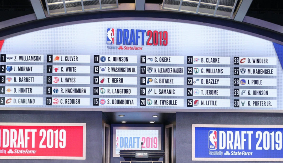 My Winners and Losers of the 2019 NBA Draft