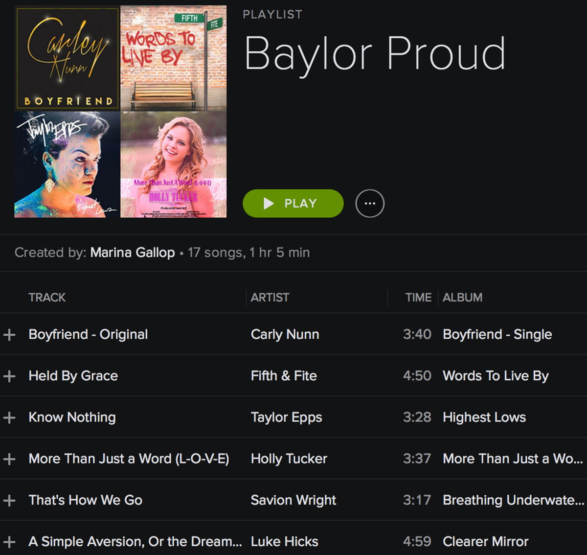 A Playlist for the Baylor Proud