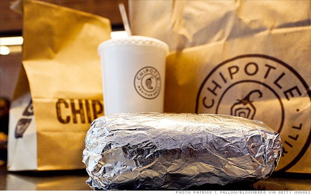 A Love Letter To Chipotle