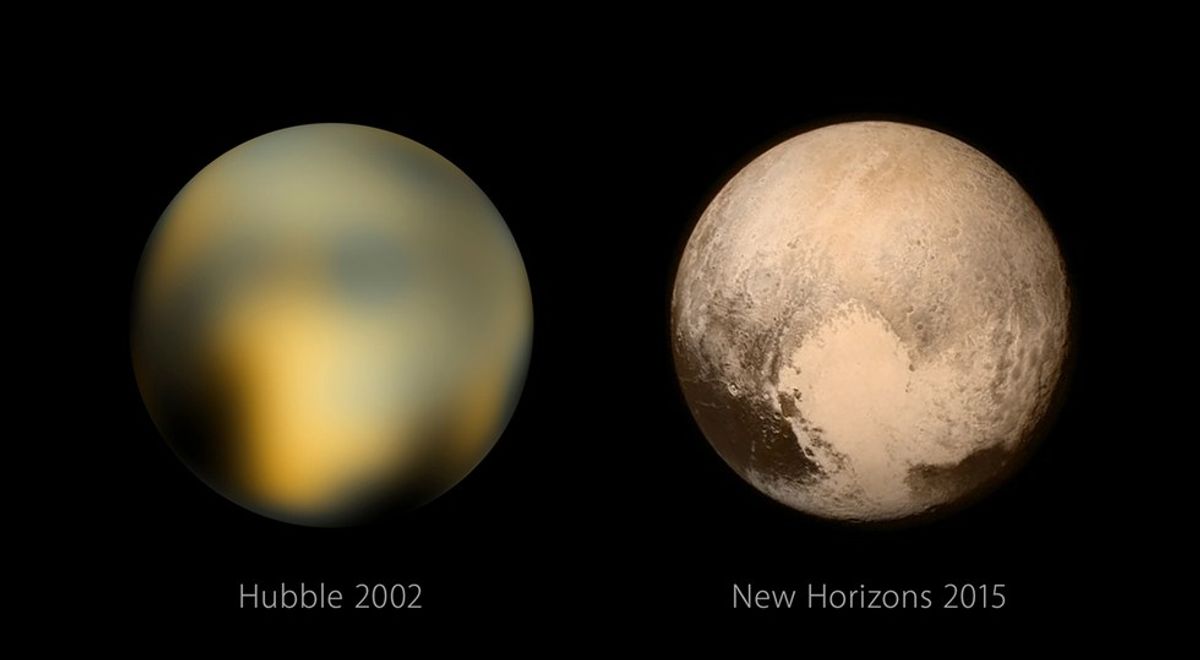 Reasons Why The Photos Of Pluto Are A Big Deal