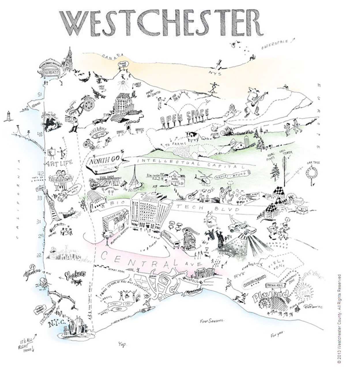 11 Things That People from (Lower) Westchester, New York Can Relate To