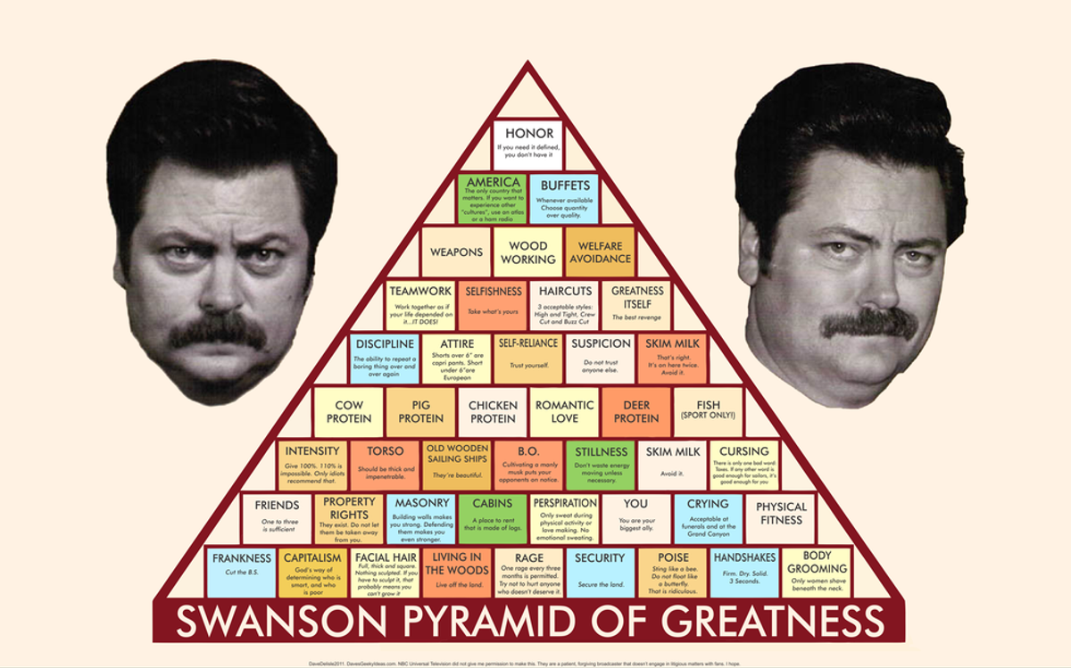 10 Life Lessons From Parks And Rec