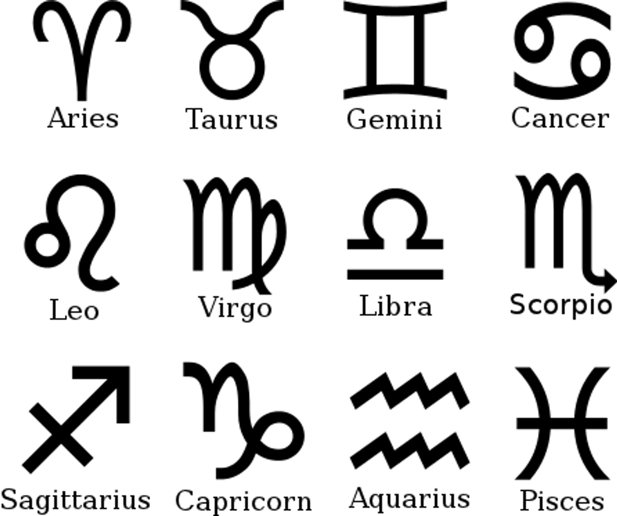 What Your Zodiac Sign Says About You In College