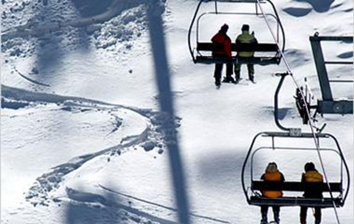 Dos And Don'ts Of Skiing