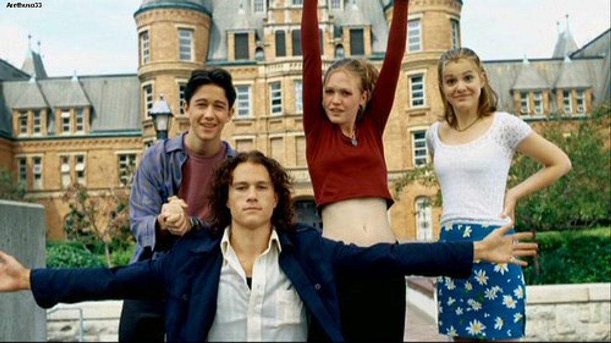 Mapping Color In '10 Things I Hate About You'