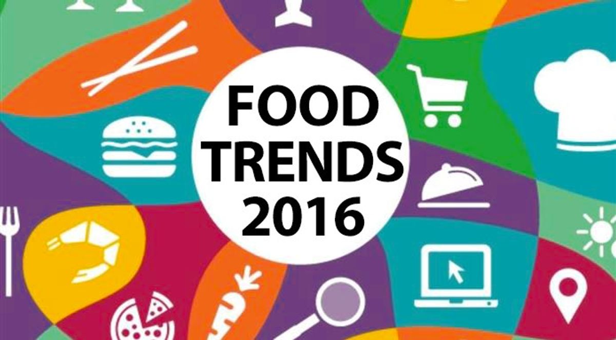 Yum! Predicted Food And Drink Trends for 2016