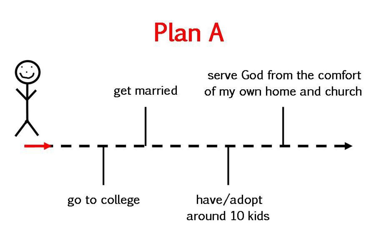 The Plan vs. Life: Have Faith