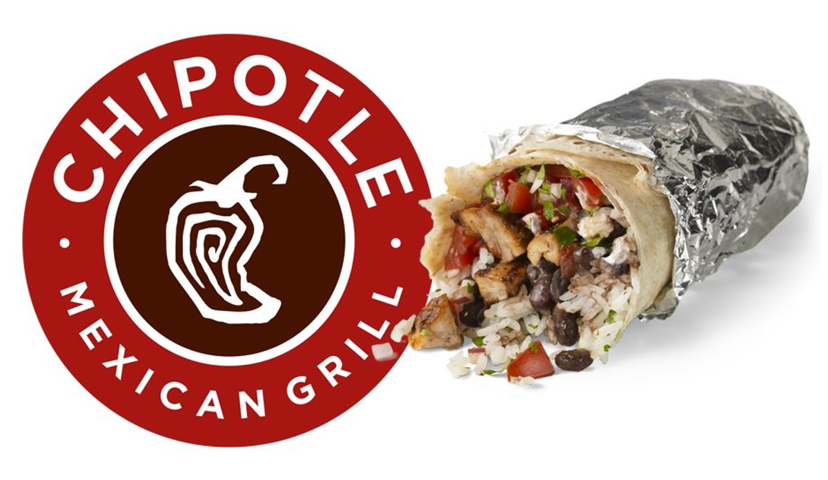 Could There Be Free Chipotle Burritos In Our Future?