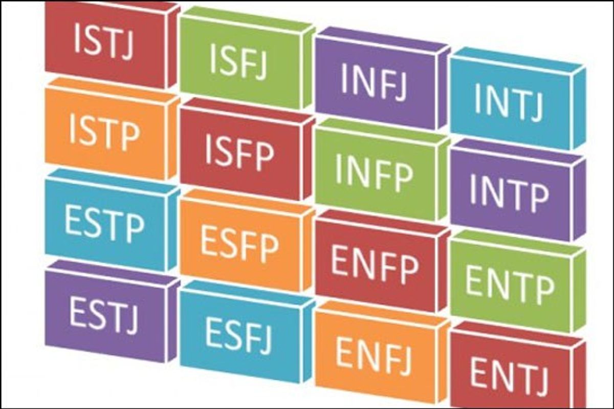 How To Use The Myers-Briggs Personality Test To Know Yourself Better