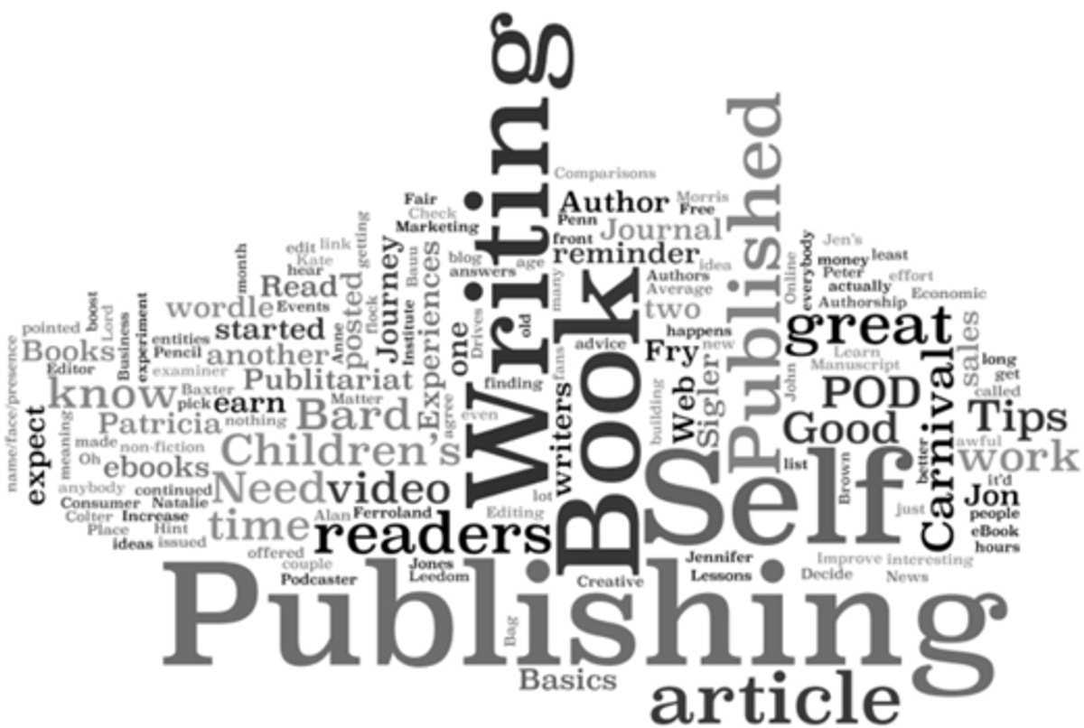 Self-Publishing: Have You Considered It?