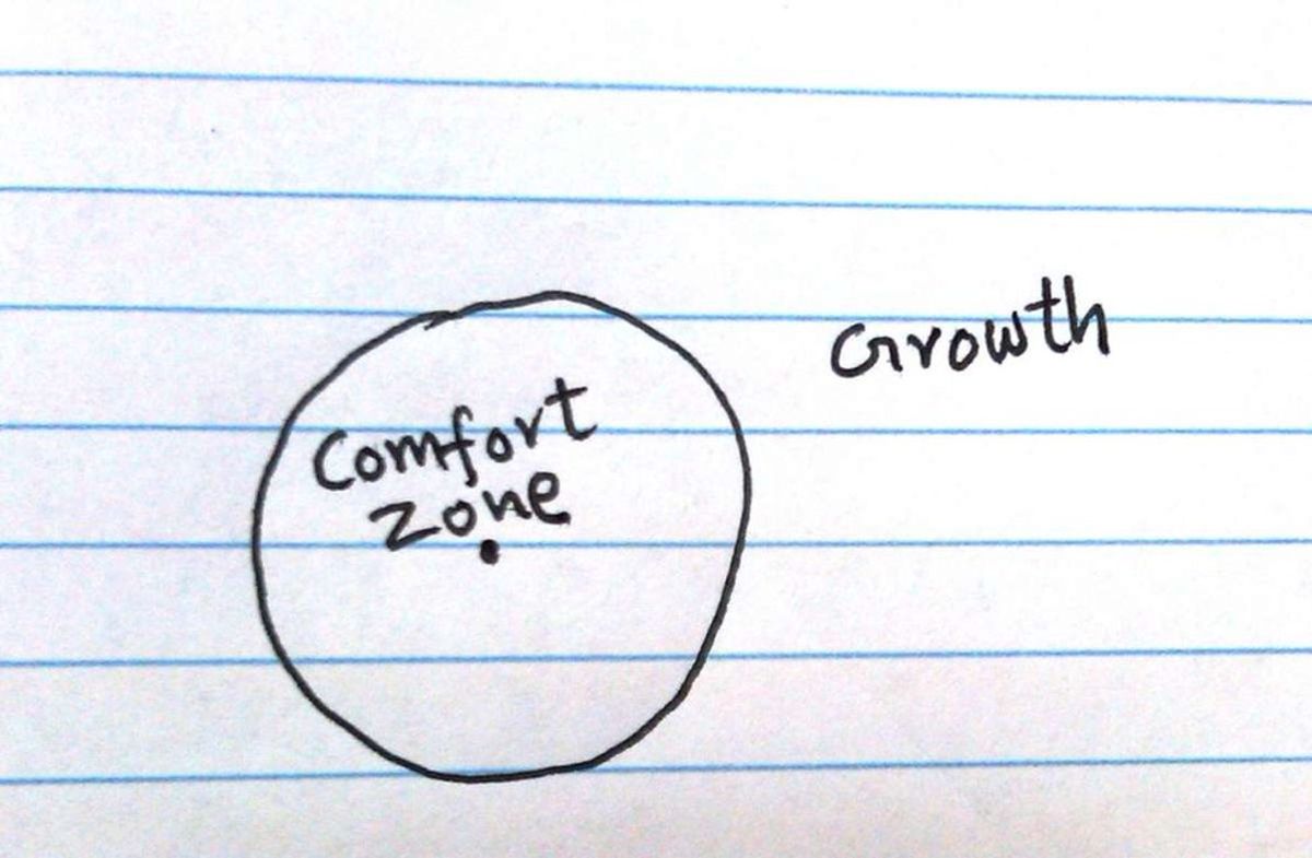Don't Let Social Anxiety Keep You In Your Comfort Zone