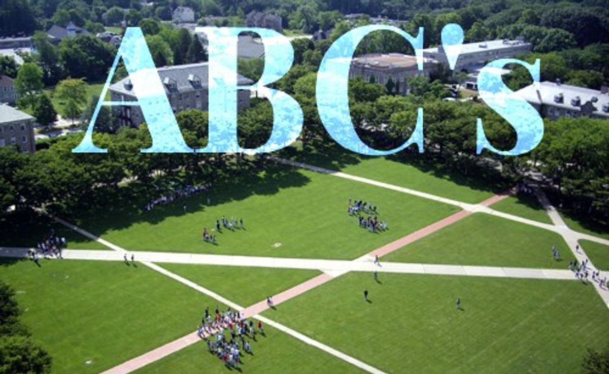 The ABC's of University of Rhode Island