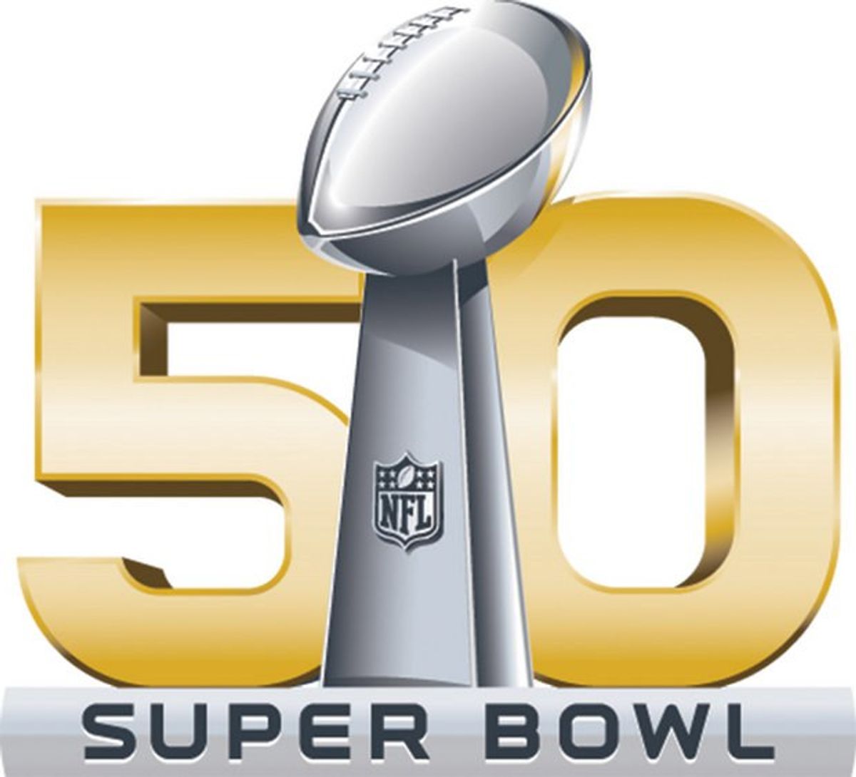 Super Bowl 50: Commercials And Our Always-on Society