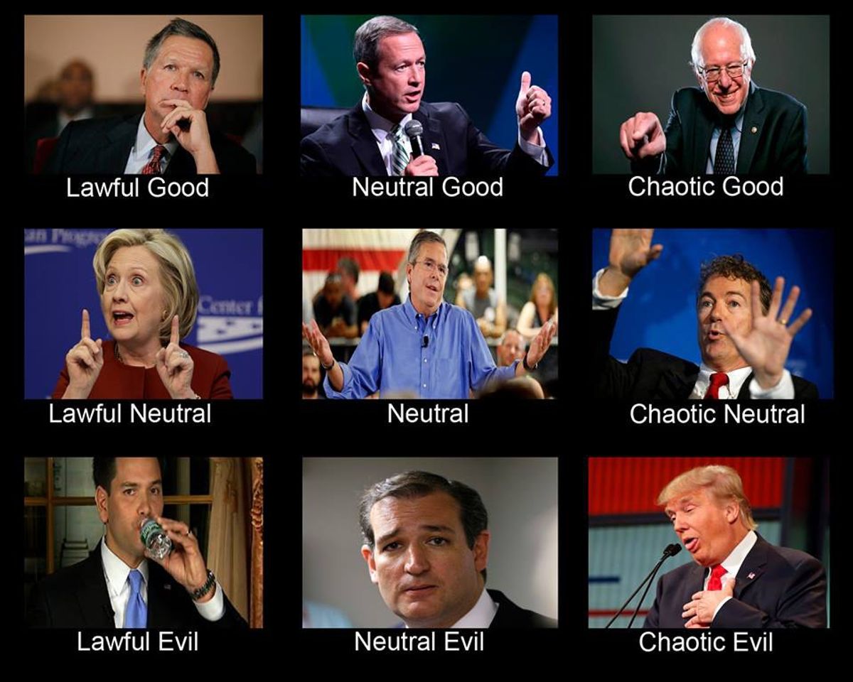 The D&D Alignments Of 2016 Presidential Candidates