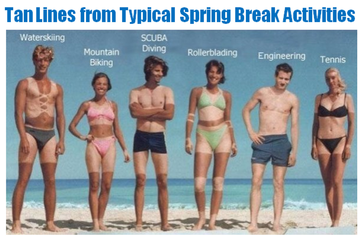 What To Expect For Spring Break