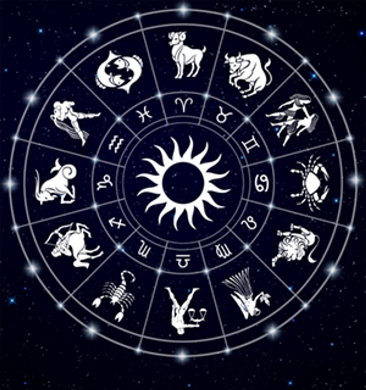 Why Your Astrological Sign May Not Match Your Personality