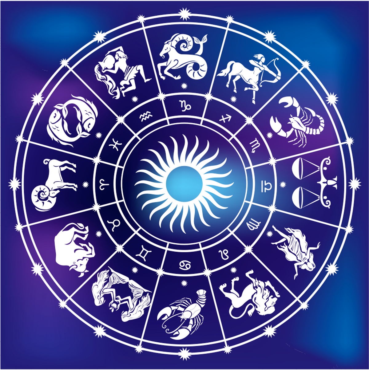 Horoscopes: Real or Fake?
