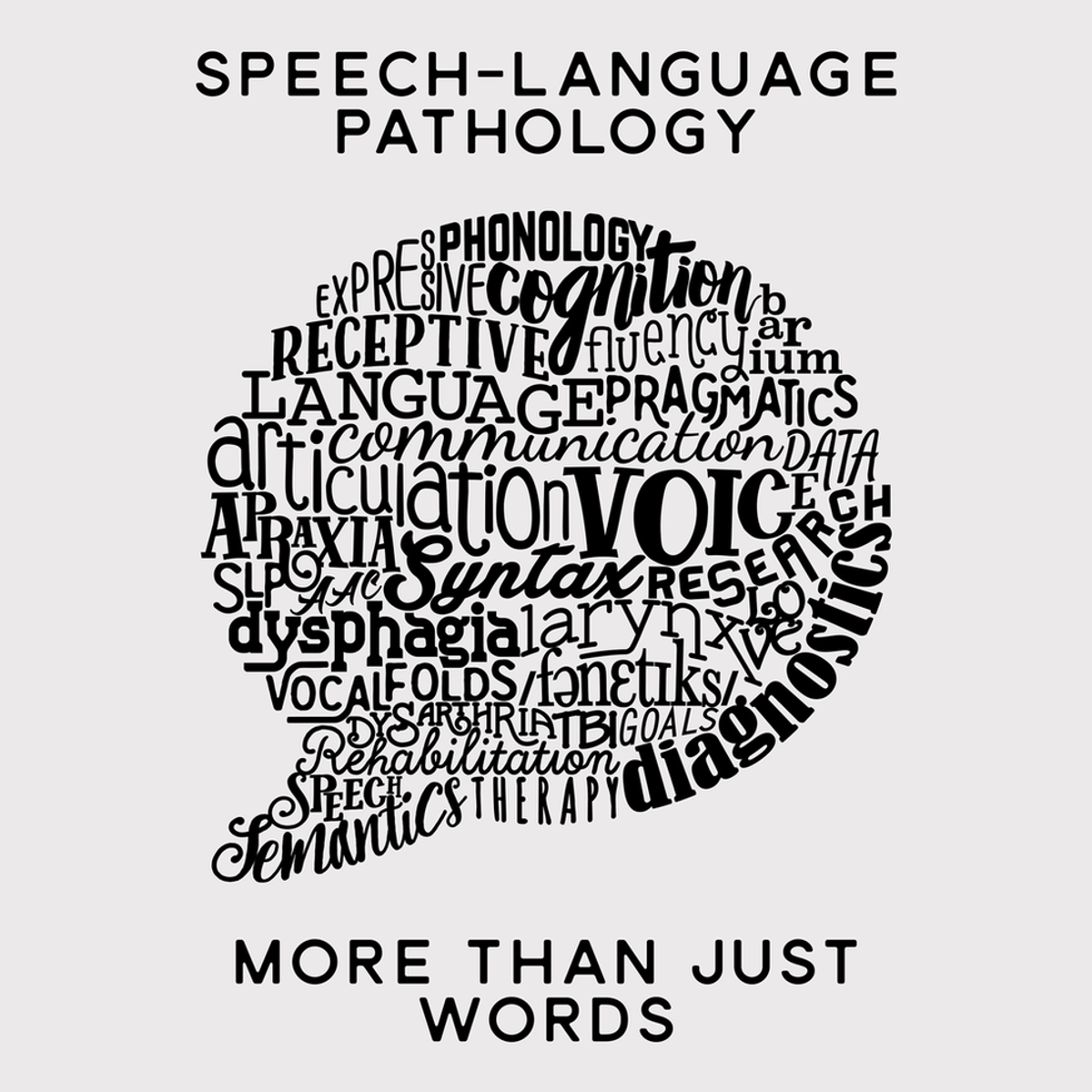 14 Things Speech-Language Pathology Majors Say