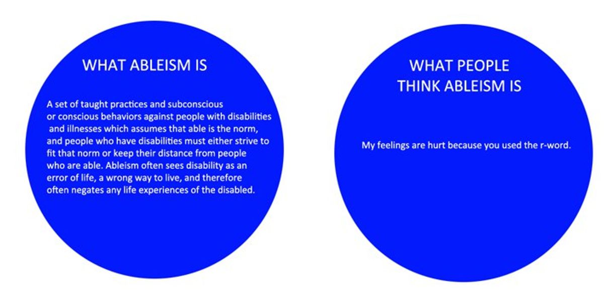 7 Common Factors Of Ableism