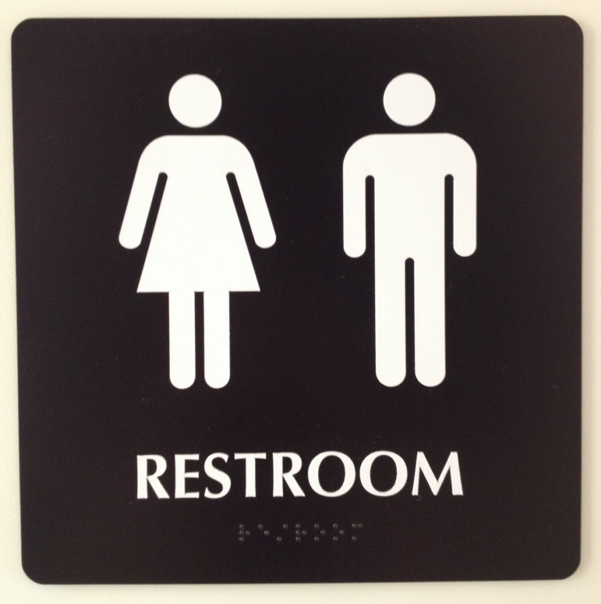Transgender Bathroom Controversy