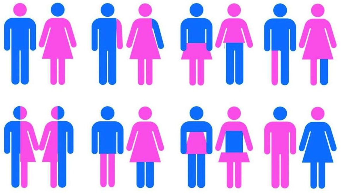 Why Is Human Equality Not A Thing?
