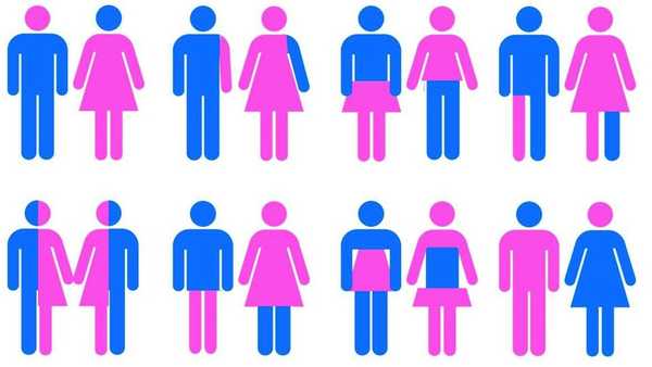 Why Is Human Equality Not A Thing?