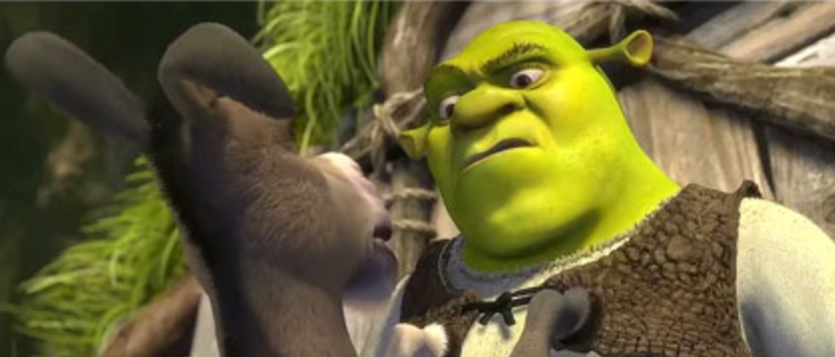 Finals Week As Told By Shrek