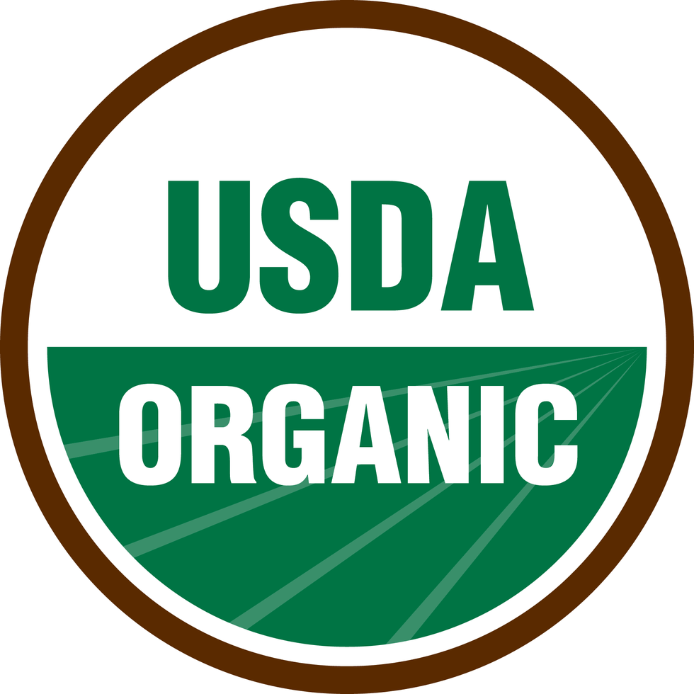 How Healthy Is Your Organic Produce?