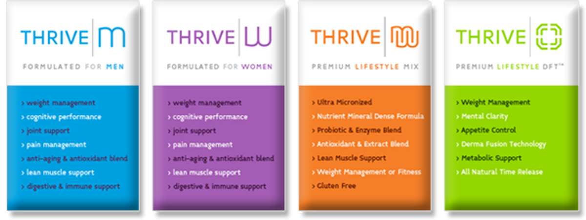 Why You Should Be Using Thrive