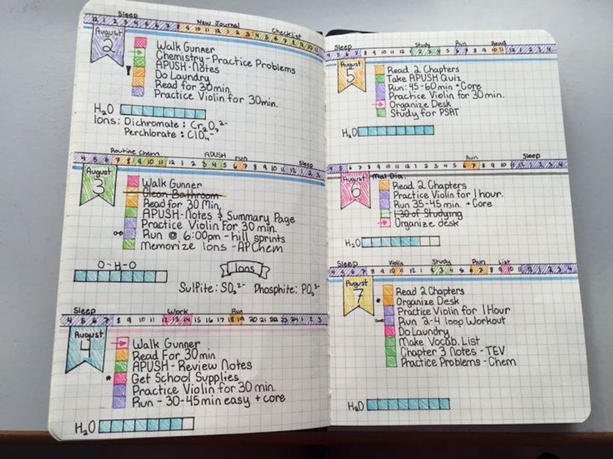 4 Reasons To Bullet Journal