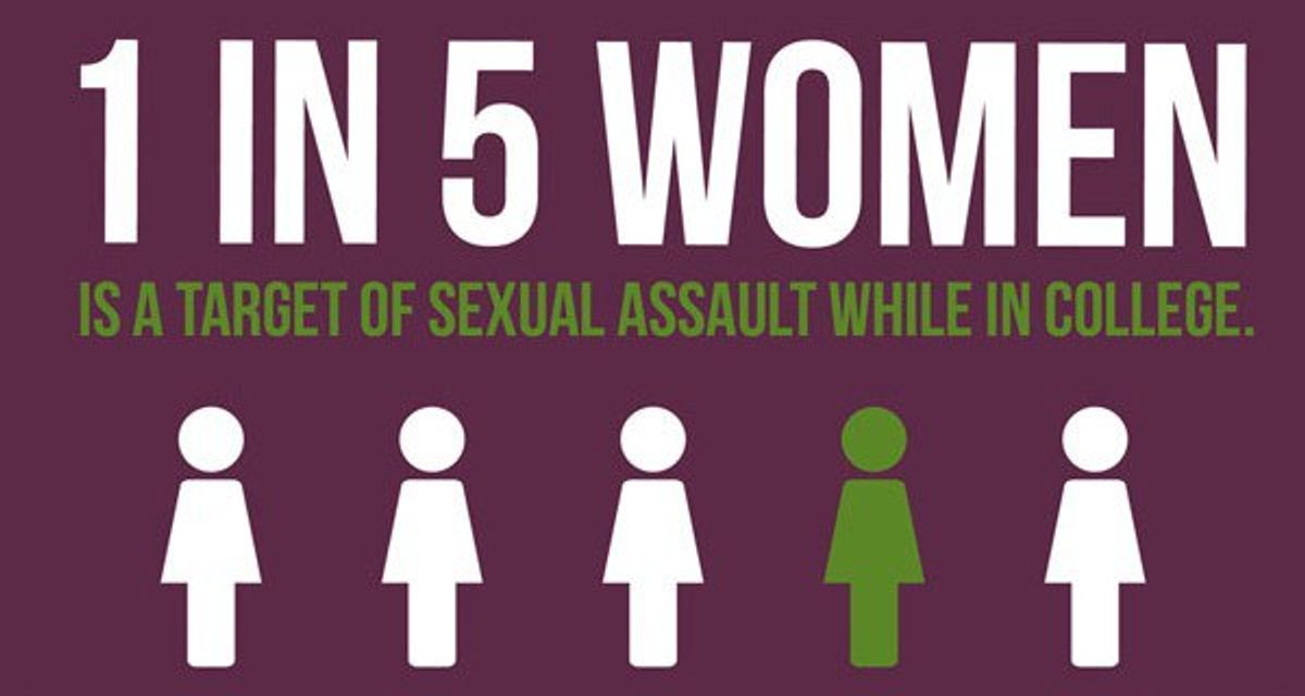 Sexual Assault On College Campuses Is An Issue