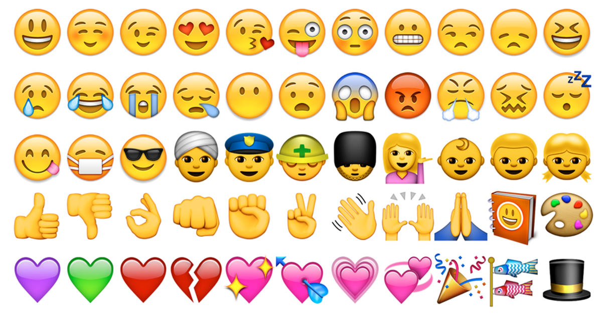 13 Emojis Apple Should Add to The iPhone