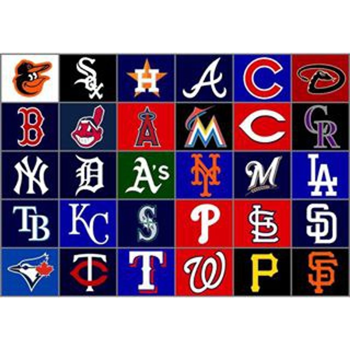 Top 10 Best Teams In Baseball Right Now