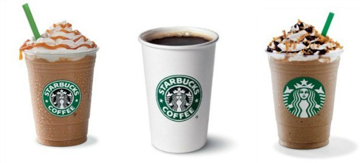 Starbucks Drinks Explained