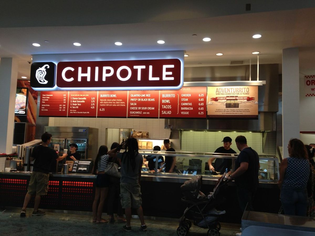 The Tastiest Way To Lose Weight: Chipotle Edition