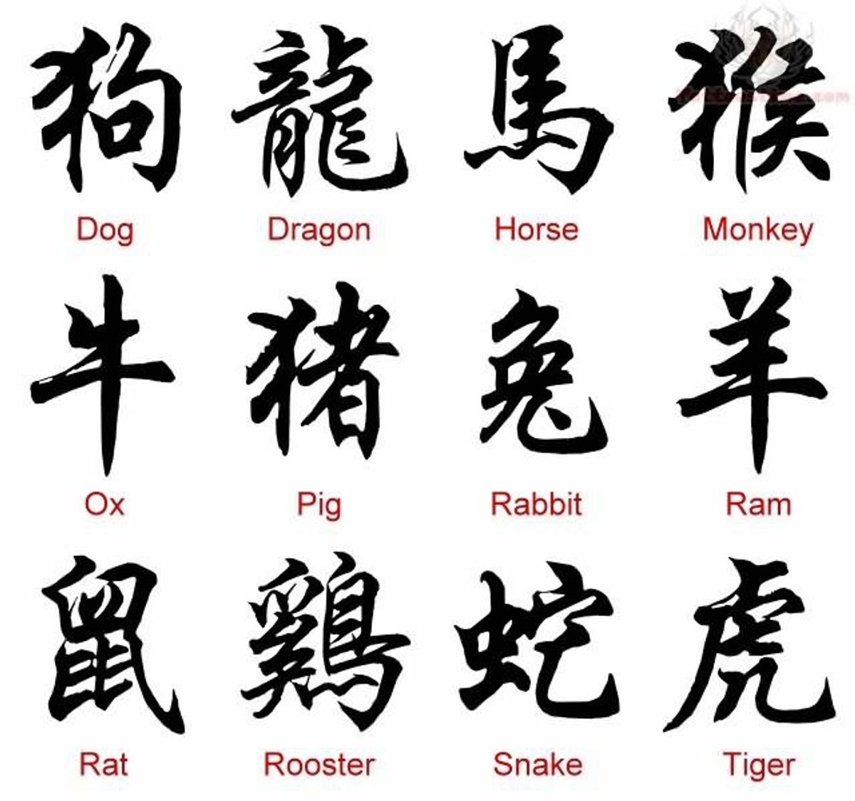 How To Learn Mandarin Chinese?