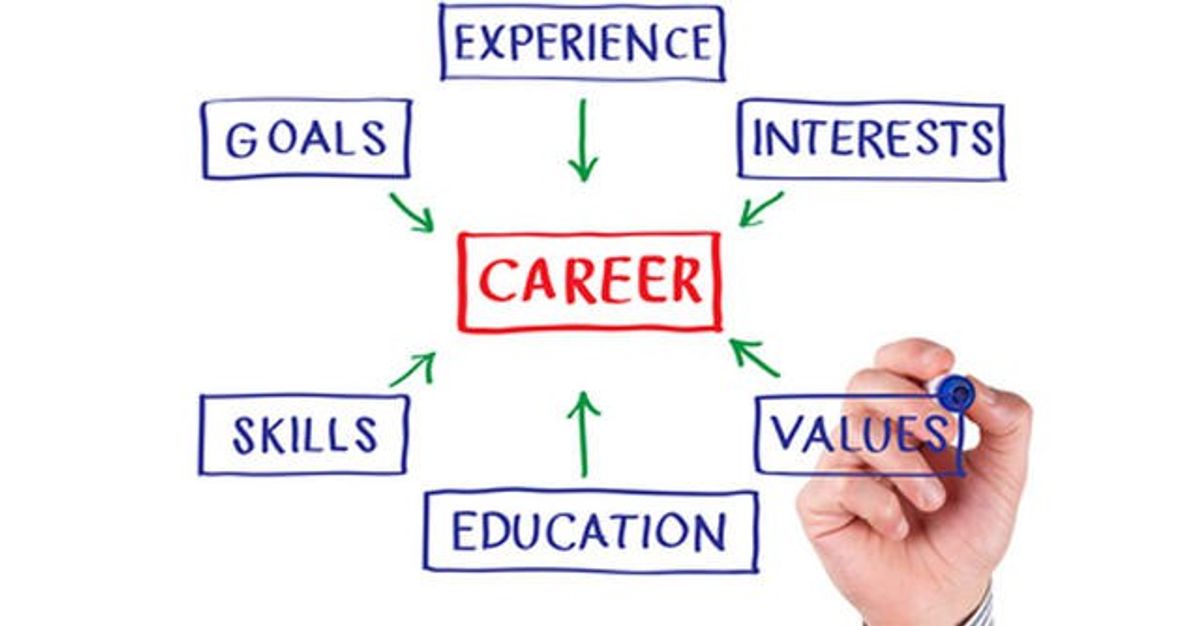 11 Careers That Communications Majors Can Pursue