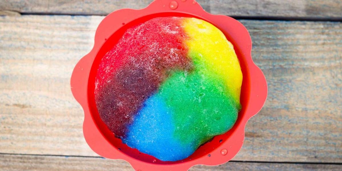 The Anatomy Of A Snow Cone