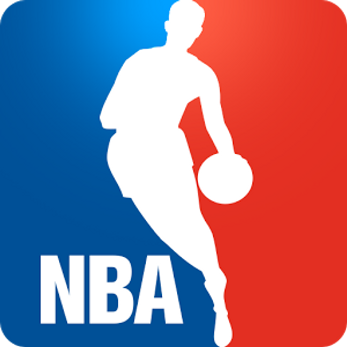 NBA Draft and Trades