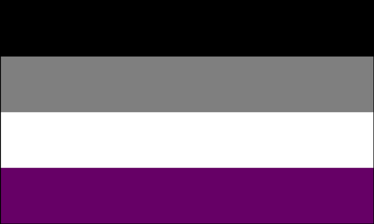 Asexuality: It's Not Just For Plants