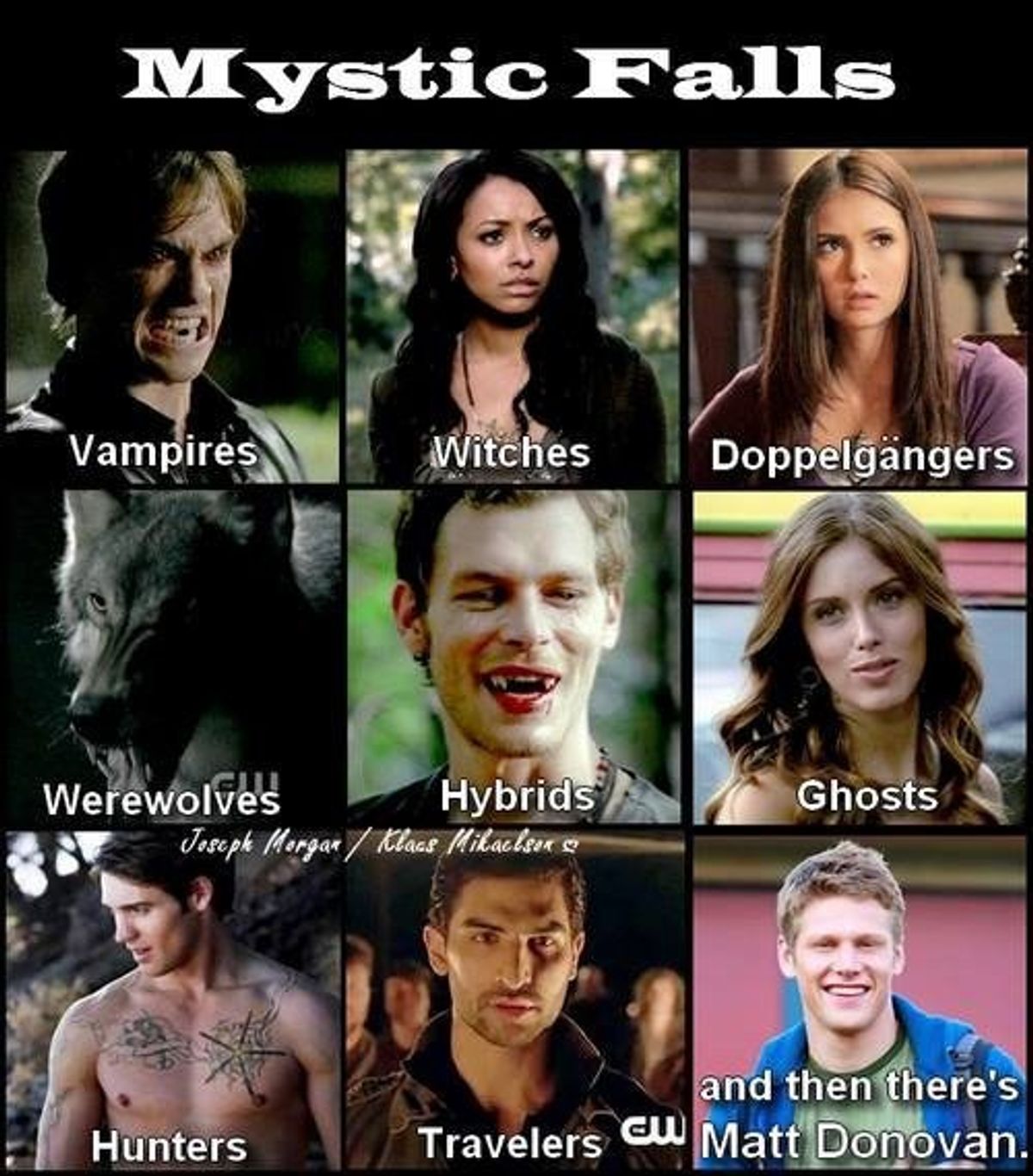 What Supernatural Being Would You Be