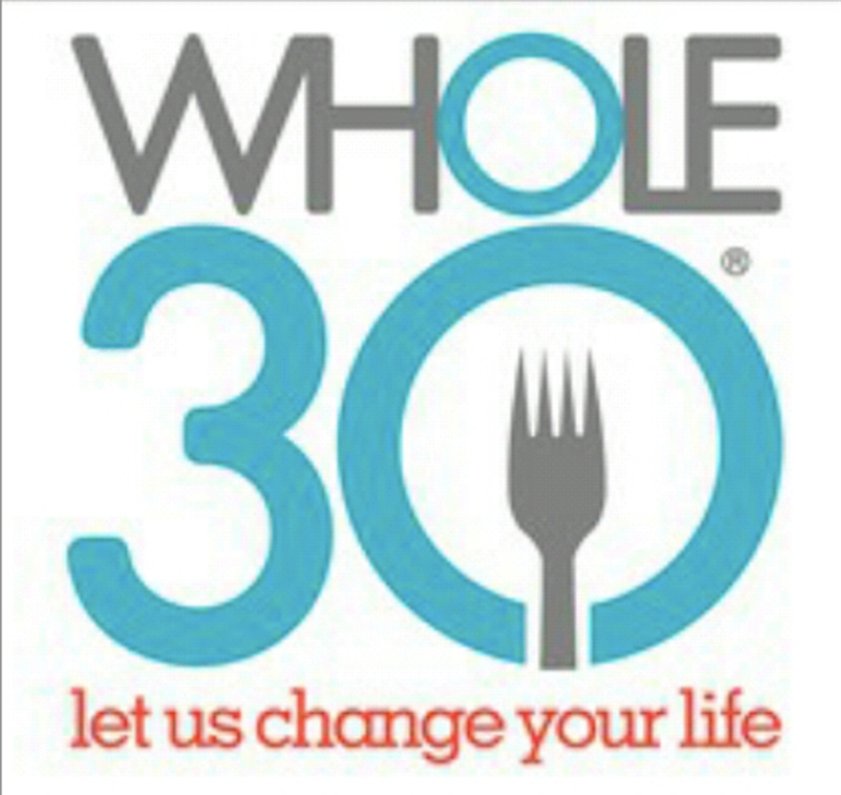 30 Thoughts You Have While Considering Whole30