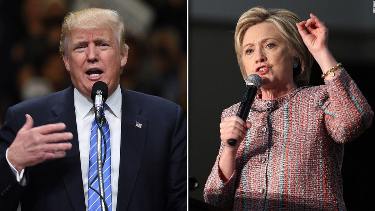 Clinton Versus Trump: 2016 Election
