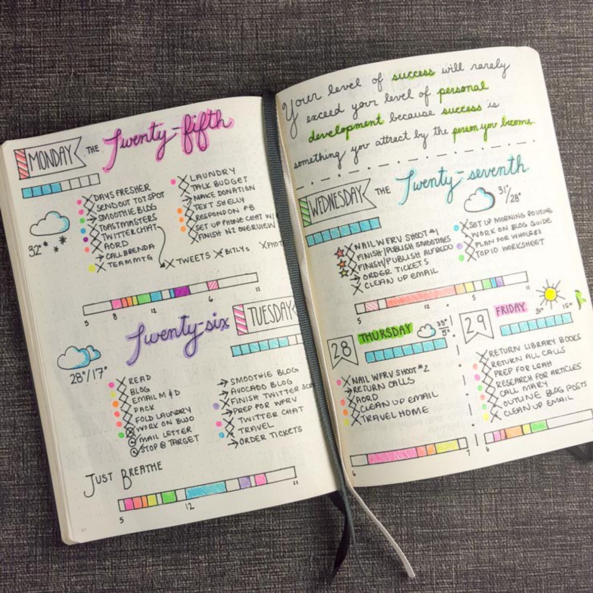 5 Reasons Why You Should Be Bullet Journaling