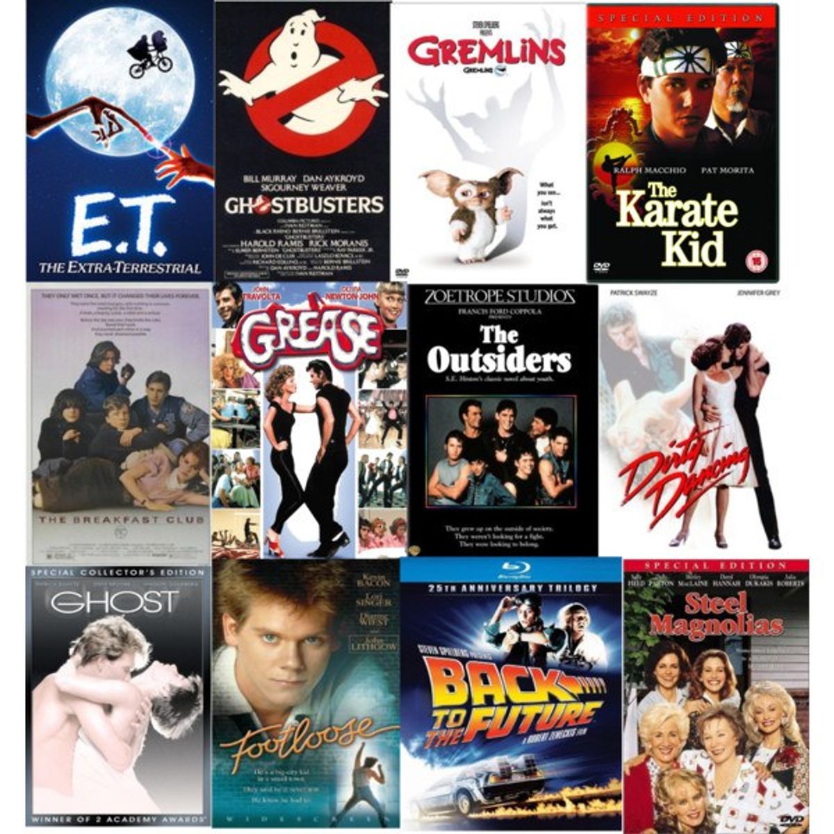My Top 10 Favorite Films From The 1980s
