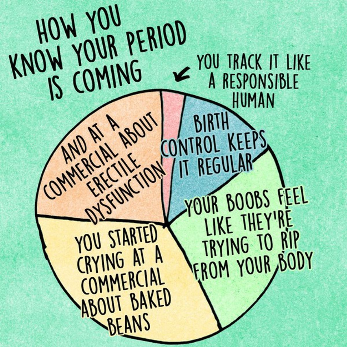 5 Ways To Deal With Your Period